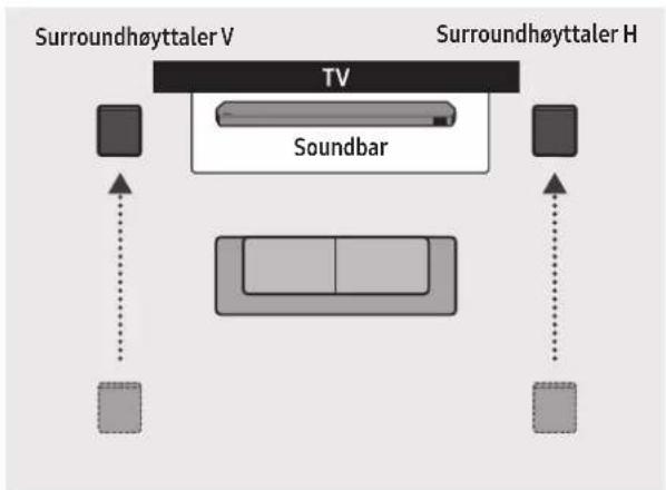 SAMSUNG HW-Q810C - Surround speaker mode (bare HW-Q9\*\*C, HW-Q9\*\*GC) - 2