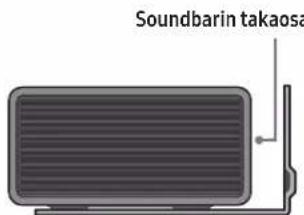 SAMSUNG HW-Q810C - Seinäkiinnitinkannatin - 6