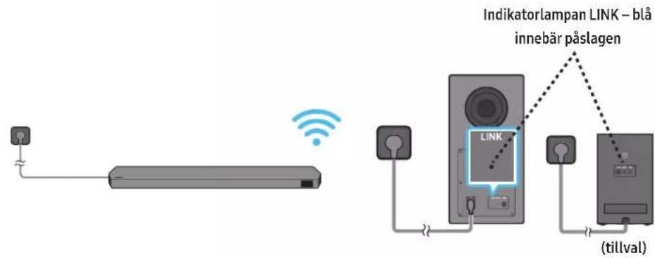 SAMSUNG HW-Q810C - Ansluta ström och enheter - 4