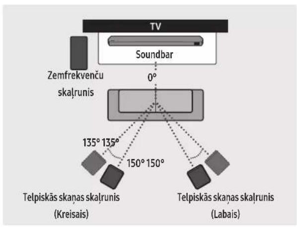 SAMSUNG HW-Q810C - PIEZIME - 1