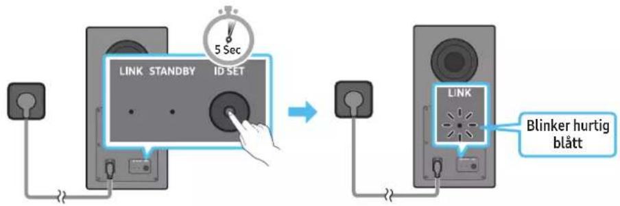 LINK STANDBY ID SET 5 Sec LINK Blinker hurtig blätt