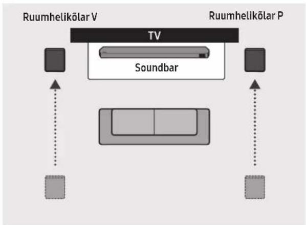 SAMSUNG HW-Q810C - Sound kölari režiim (ainult HW-Q9\*\*C, HW-Q9\*\*GC) - 2