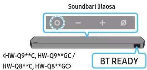 SAMSUNG HW-Q810C - Esmane ühendus - 2