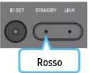 SAMSUNG HW-Q810C - Prima di eseguire la procedura di collegamento manuale: - 8