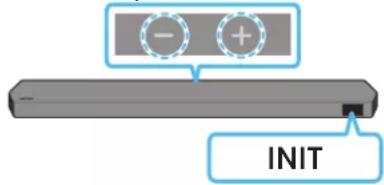 SAMSUNG HW-Q810C - Initialisation - 1