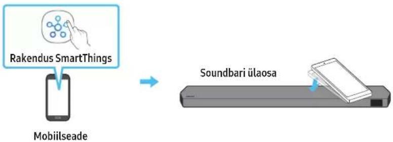 SAMSUNG HW-Q810C - Tap Soundi kasutamine - 1