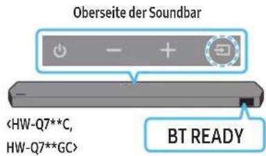 Oberseite der Soundbar BT READY