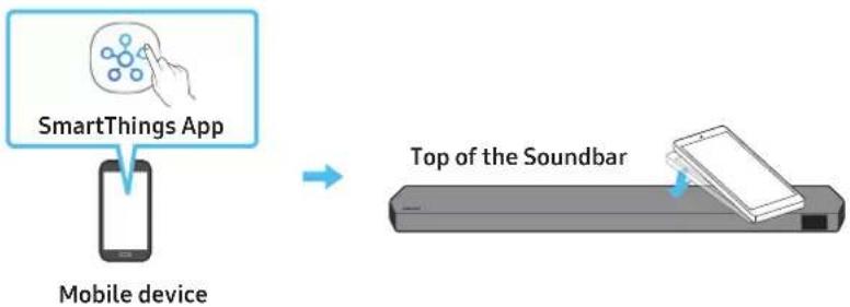 SAMSUNG HW-Q810C - Using the Tap Sound - 1