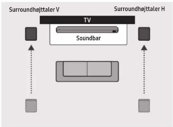 SAMSUNG HW-Q810C - Surround speaker mode (kun HW-Q9\*\*C, HW-Q9\*\*GC) - 2