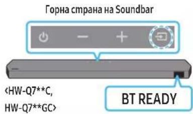 SAMSUNG HW-Q810C - Първоначално свързване - 3