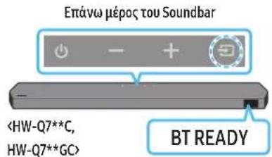 SAMSUNG HW-Q810C - Αρχική σύνδεση - 3
