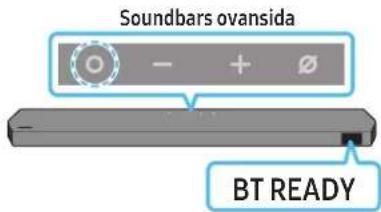 Soundbars ovansida BT READY