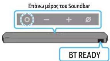 Επάνω μέρος του Soundbar BT READY