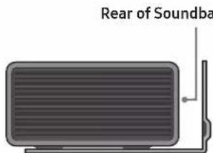 Rear of Soundba