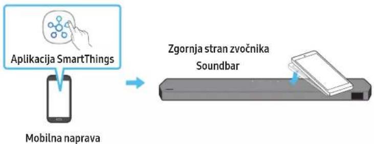 SAMSUNG HW-Q995C - Uporaba funkcije Tap Sound - 1