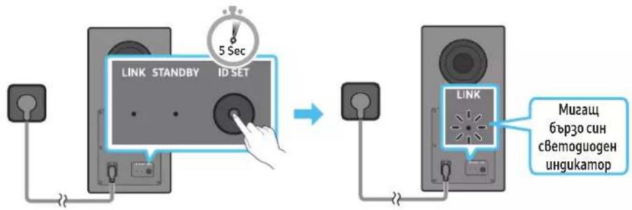 LINK STANDBY ID SET 5 Sec LINK Мигащ бързо син светодиоден индикатор
