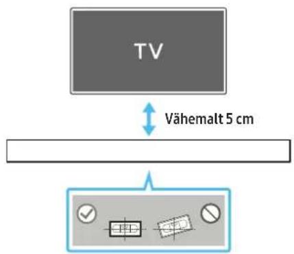 TV Vähemalt 5 cm