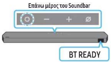 Επάνω μέρος του Soundbar BT READY