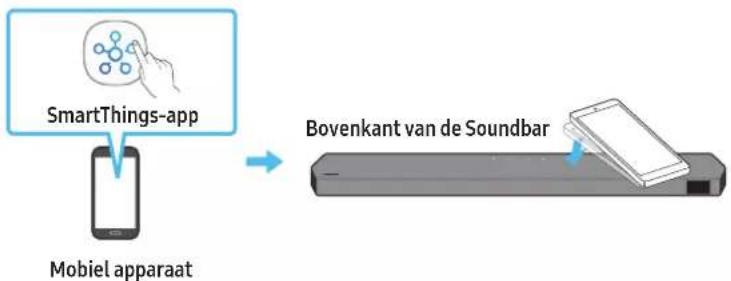 SAMSUNG HW-Q995C - Tap Sound gebruiken - 1