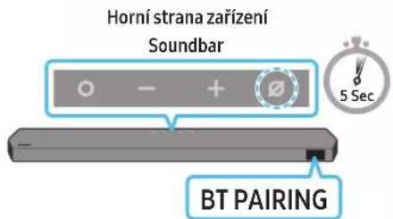Horní strana zařízení Soundbar 5 Sec BT PAIRING