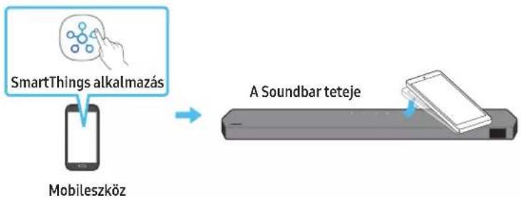 SAMSUNG HW-Q995C - A Tap Sound használata - 1