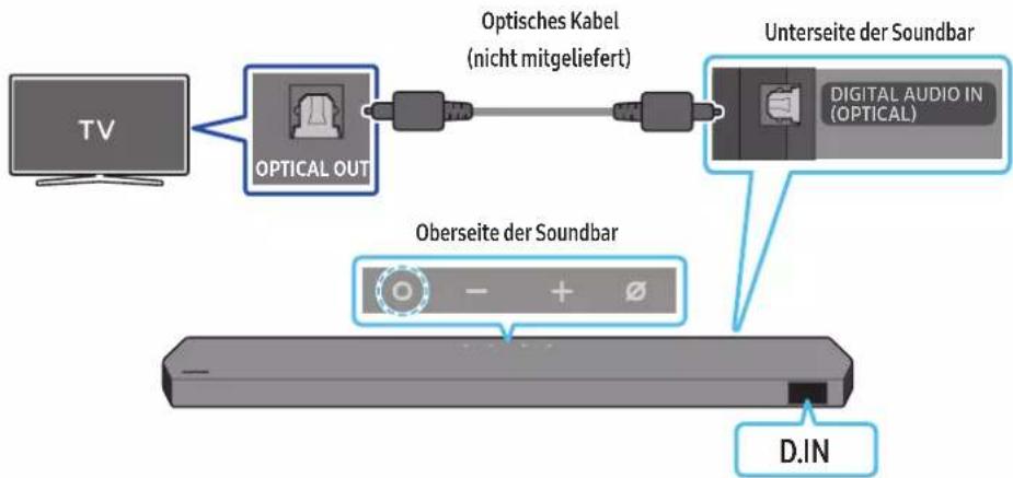 Diagram of a calculator interface with labeled buttons and a hand pointing to the button