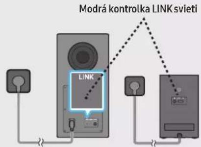 Modrá kontrolka LINK svieti LINK