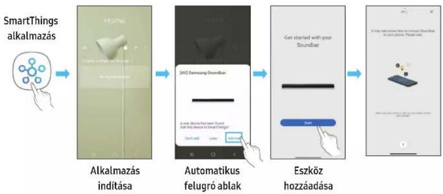 SAMSUNG HW-Q995C - Az első csatlakoztatás - 1