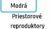 SAMSUNG HW-Q995C - Pred manuálnym pripojením podľa nižšie uvedeného postupu: - 4