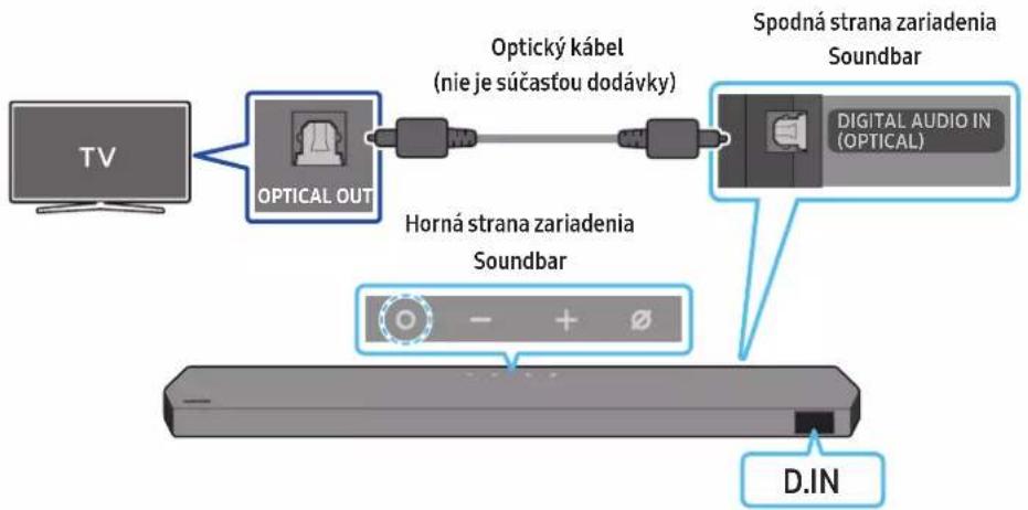 SAMSUNG HW-Q995C - REŠAVANJE PROBLEMA - 1