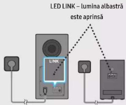 LED LINK – lumina albastră este aprinsă