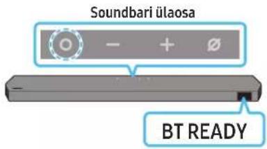 Soundbari ülaosa BT READY