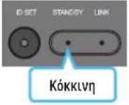SAMSUNG HW-Q995C - Πριν από τη μη αυτόματη σύνδεση, ακολουθήστε την εξής διαδικασία: - 8