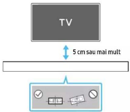 TV 5 cm sau mai mult