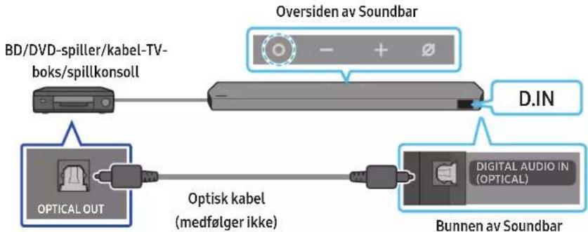 SAMSUNG HW-Q995C - Metode 2. Koble til med en optisk kabel - 1