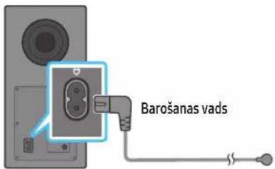 Barošanas vads