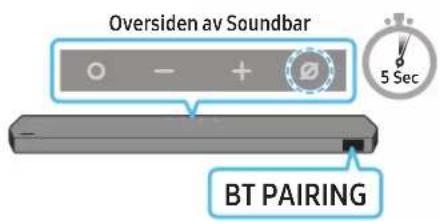 Oversiden av Soundbar BT PAIRING
