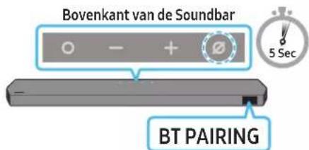 Bovenkant van de Soundbar BT PAIRING
