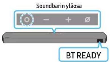 Soundbarin yläosa BT READY