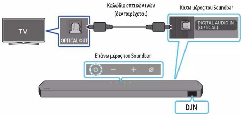 SAMSUNG HW-Q995C - Σ'YNΔΕΣΗ TOY SOUNDBAR - 1