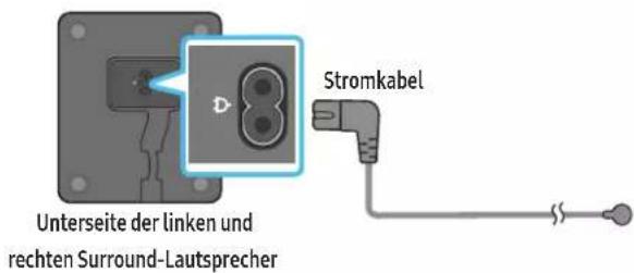 Unterseite der linken und rechten Surround-Lautsprecher Stromkabel