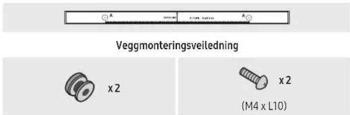 Veggmonteringsveiledning x 2 x 2 (M4 x L10)