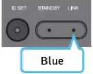 SAMSUNG HW-Q995C - Before performing the manual connection procedure below: - 6