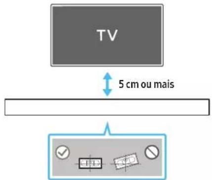 TV 5 cm ou mais