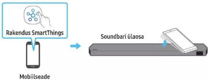 SAMSUNG HW-Q995C - Tap Soundi kasutamine - 1