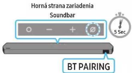 Horná strana zariadenia Soundbar 5 Sec BT PAIRING