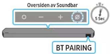 Oversiden av Soundbar BT PAIRING