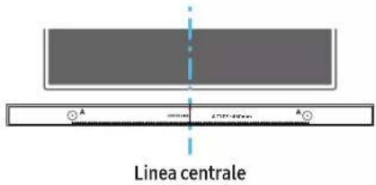 Linea centrale