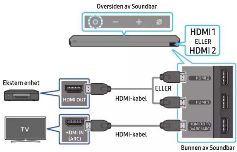 SAMSUNG HW-Q995C - Sjekkliste før tilkobling - 1