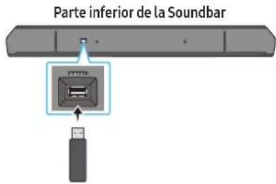 Parte inferior de la Soundbar